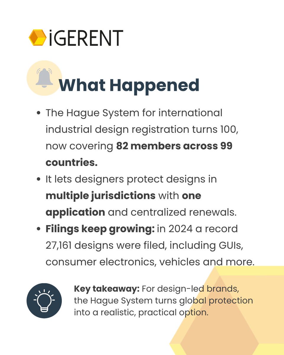 igerent's tweet image. 100 years of the Hague System 🥂
From 11 members in 1925 to nearly 100 today — it’s the backbone of international design protection.

Here’s how one filing can secure your designs worldwide:
🔗 igerent.com/hague-agreemen…

#industrialdesign #designprotection #haguesystem