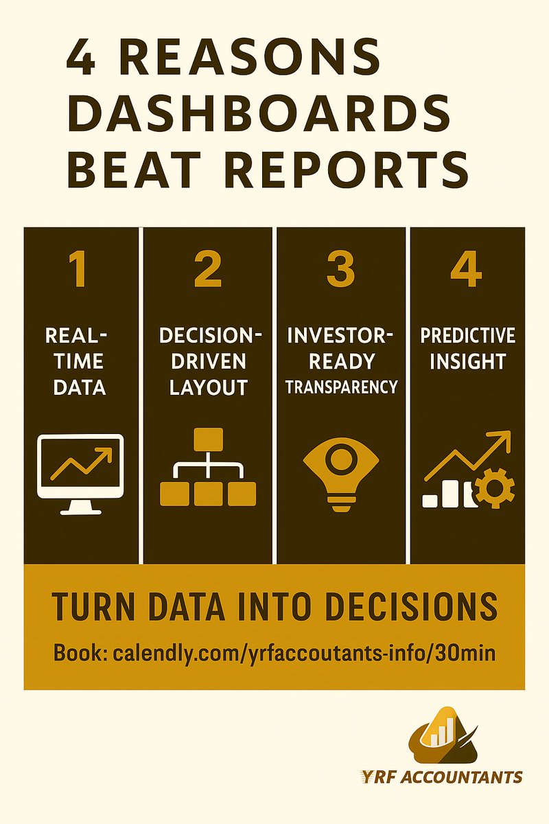 YasirFa39546670's tweet image. 𝗪𝗵𝘆 𝗘𝘃𝗲𝗿𝘆 𝗦𝗮𝗮𝗦 𝗙𝗼𝘂𝗻𝗱𝗲𝗿 𝗡𝗲𝗲𝗱𝘀 𝗙𝗶𝗻𝗮𝗻𝗰𝗶𝗮𝗹 “𝗗𝗮𝘀𝗵𝗯𝗼𝗮𝗿𝗱𝘀”, 𝗡𝗼𝘁 𝗝𝘂𝘀𝘁 𝗥𝗲𝗽𝗼𝗿𝘁𝘀

 calendly.com/yrfaccountants…
Email: info@yrfaccountants.com
Website: yrfaccountants.com
Phone: +44 01204 938696

#FractionalCFO #SaaSDashboard #Startup