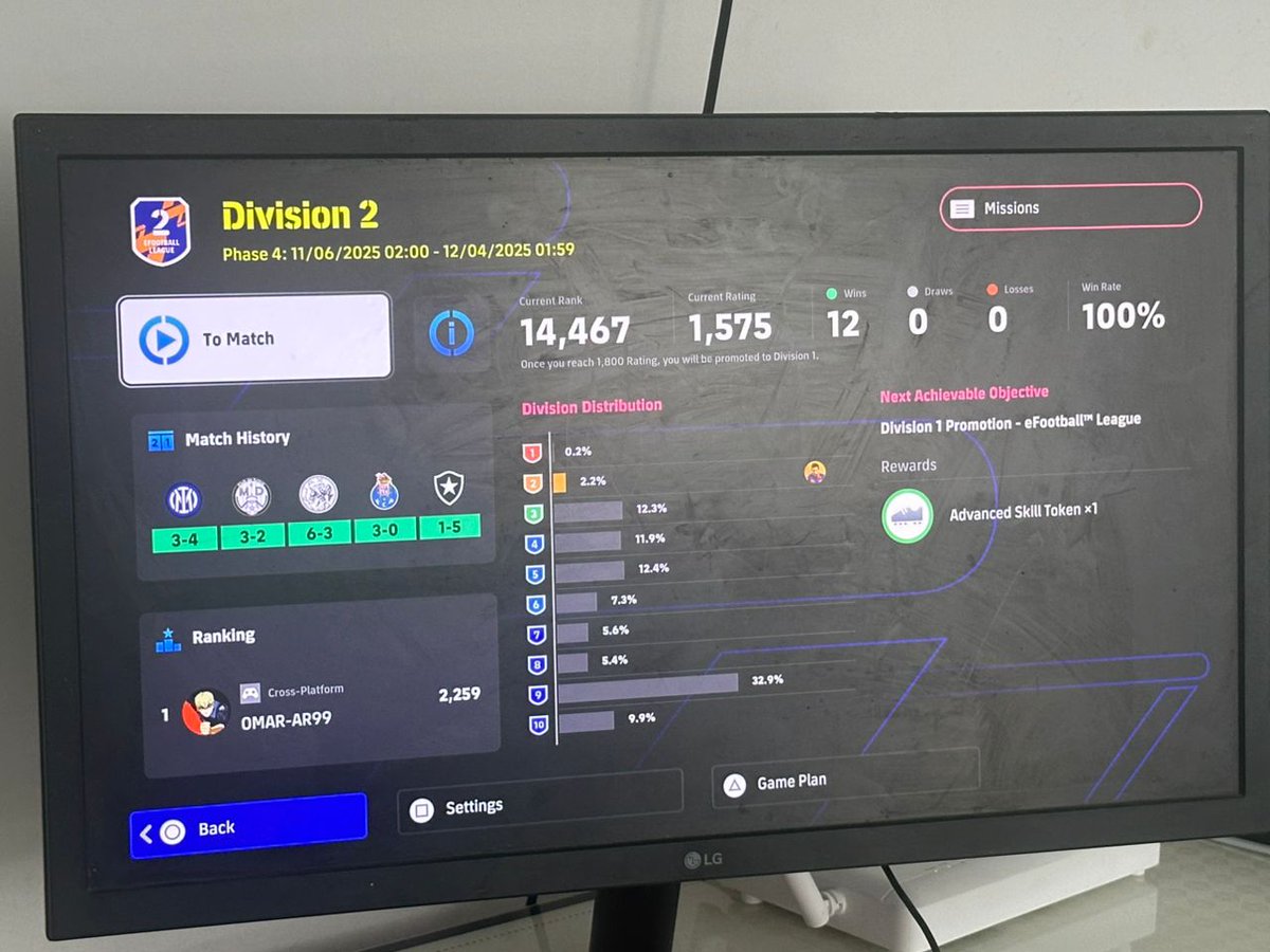 J'en ai déja assez mdr, les deux derniers matchs je menais 2-0. Le smart assist est passé en mode légende.  J'avais l'impression d'affronter des pros.  #eFootball