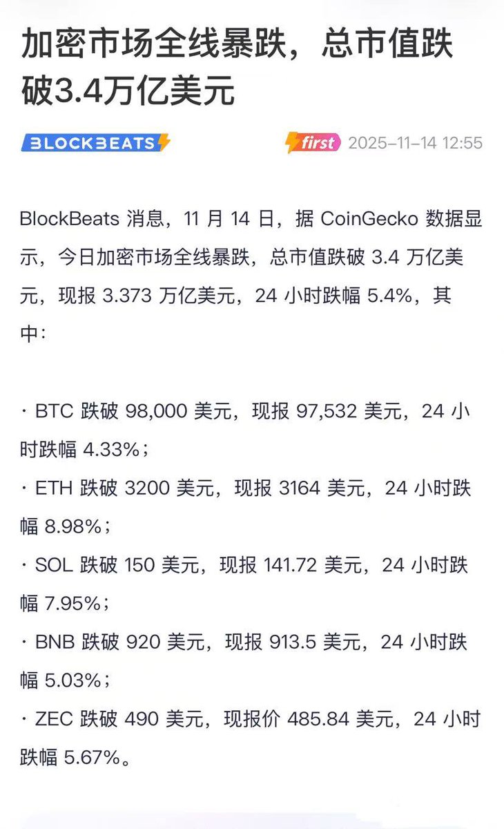 什么卵子k线价格，技术形态，媒体新闻，市场情绪、都不要管统统是假的

上上轮8000亿，上一轮3万亿，这一轮4年下来没有任何泡沫，证明什么？钱还没有进来，没有泡沫就不是牛顶，牛市是消化泡沫、现在都没有泡沫，币圈倒退4年前？