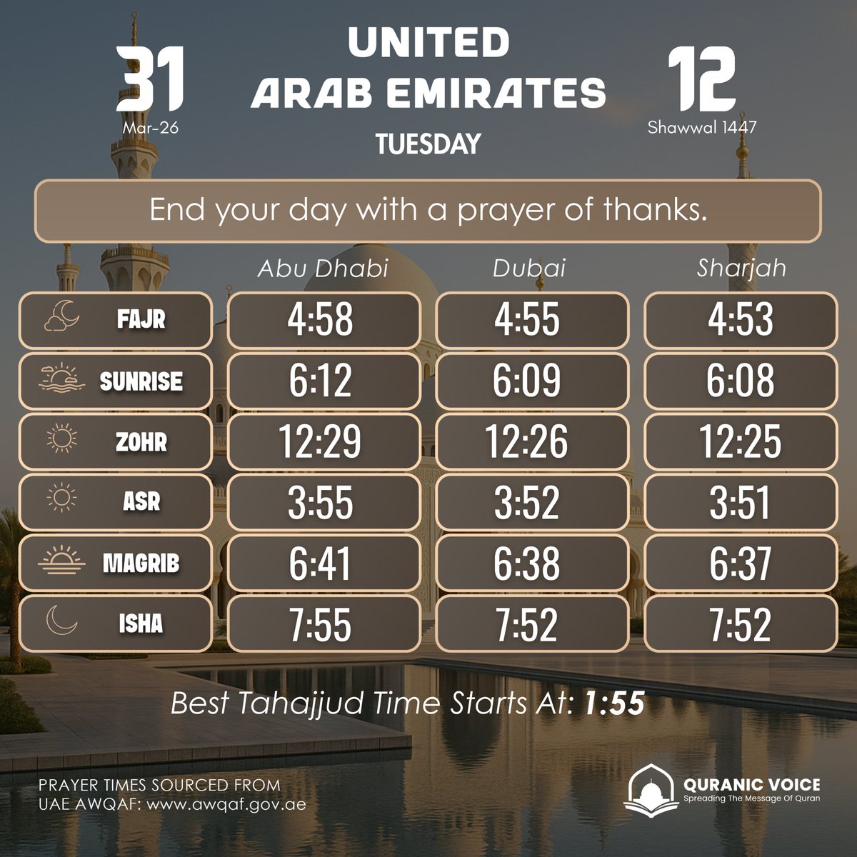 AASGoldConnect's tweet photo. 🕌 Prayer Times 🕋
🕰️ Dubai, Abu Dhabi &amp; Sharjah – توقيت الصلاة اليومي 🕰️
اللهم اجعلنا من المحافظين على الصلوات 🤲
#PrayerTimes #Dubai #AbuDhabi #UAE #وقت_الصلاة #دبي #أبوظبي #إسلام #صلاتك_حياتك #Muslim https://t.co/FE482SYBEY