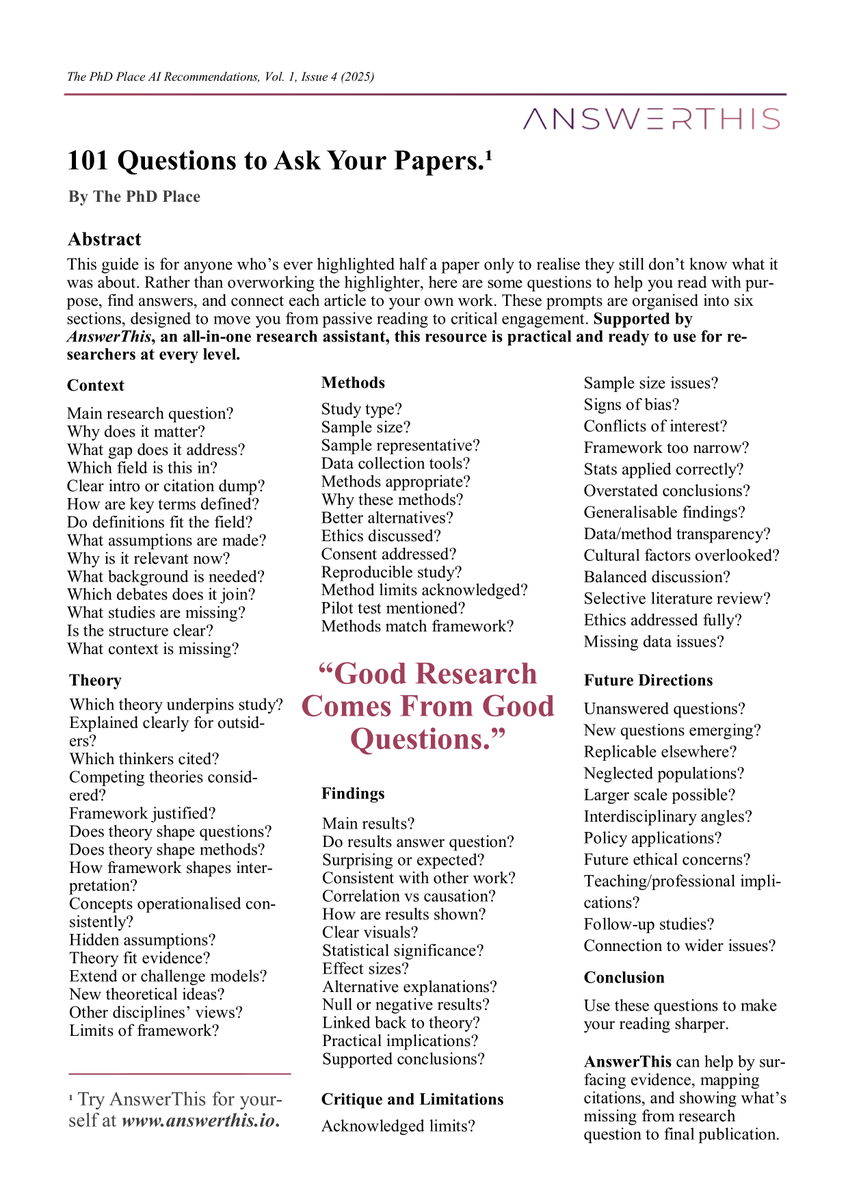 101 Questions to Ask Your Papers #Ad