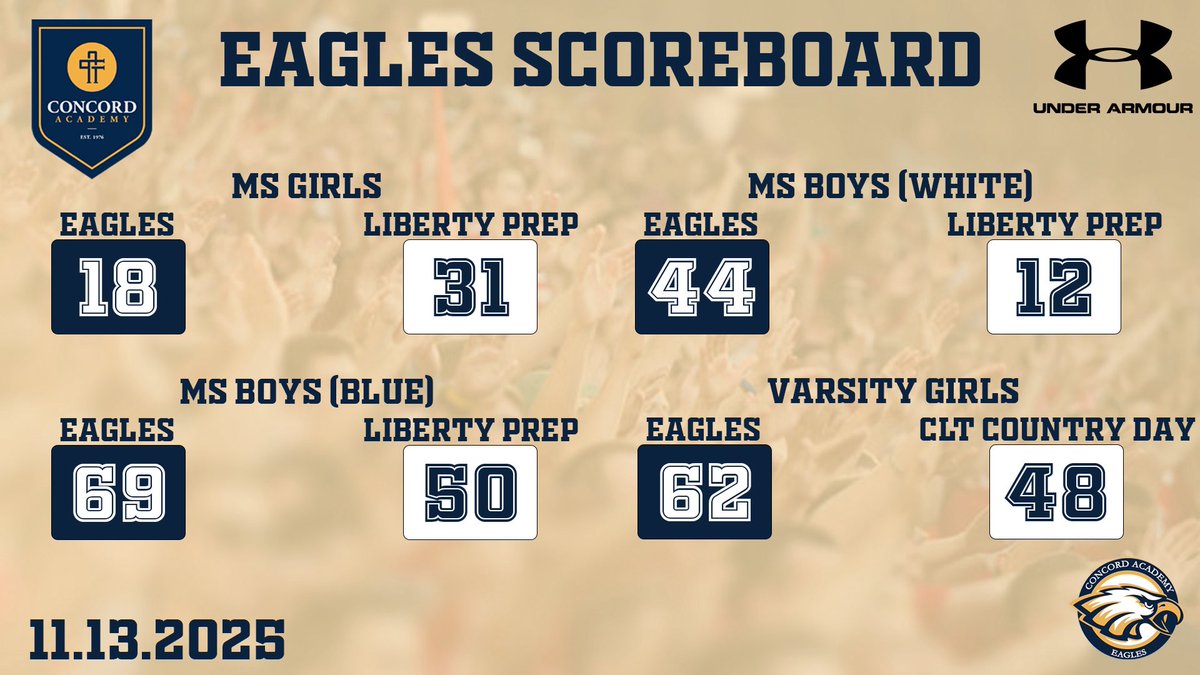 CAEaglesSports tweet picture