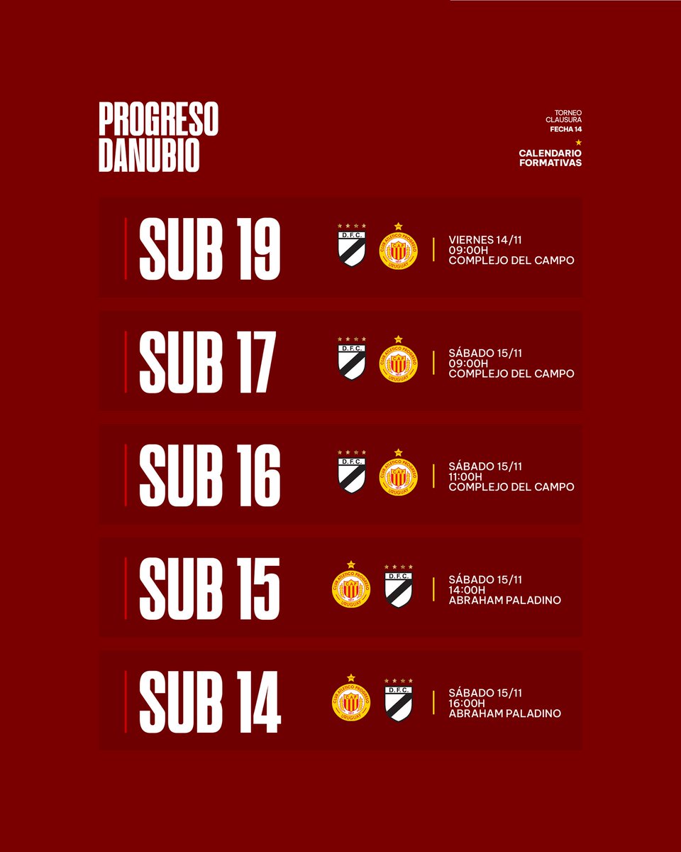 ProgresoOficial's tweet image. #Formativas | ¡Locales en el Paladino!

🆚 Danubio 

#HayFuturo