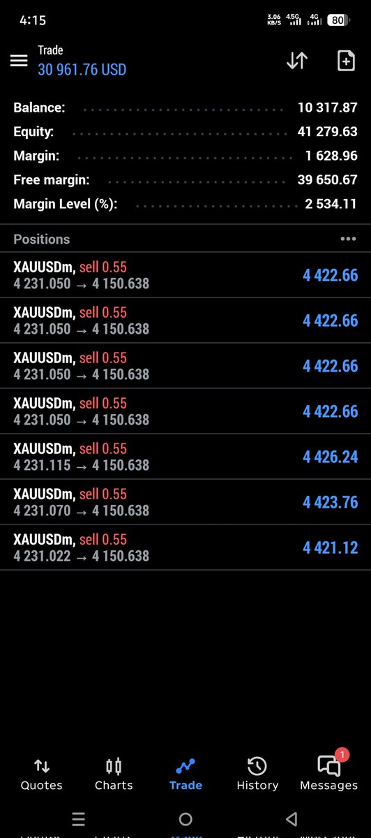 forexsantner4x's tweet photo. #XAUUSDT ACCOUNT MANAGEMENT SERVICES AVAILABLE***📊📊 Join now telegram ✌ https://t.co/GAxDRy6KjT