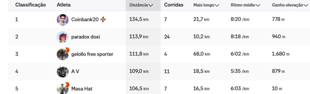 LouroTrail tweet media