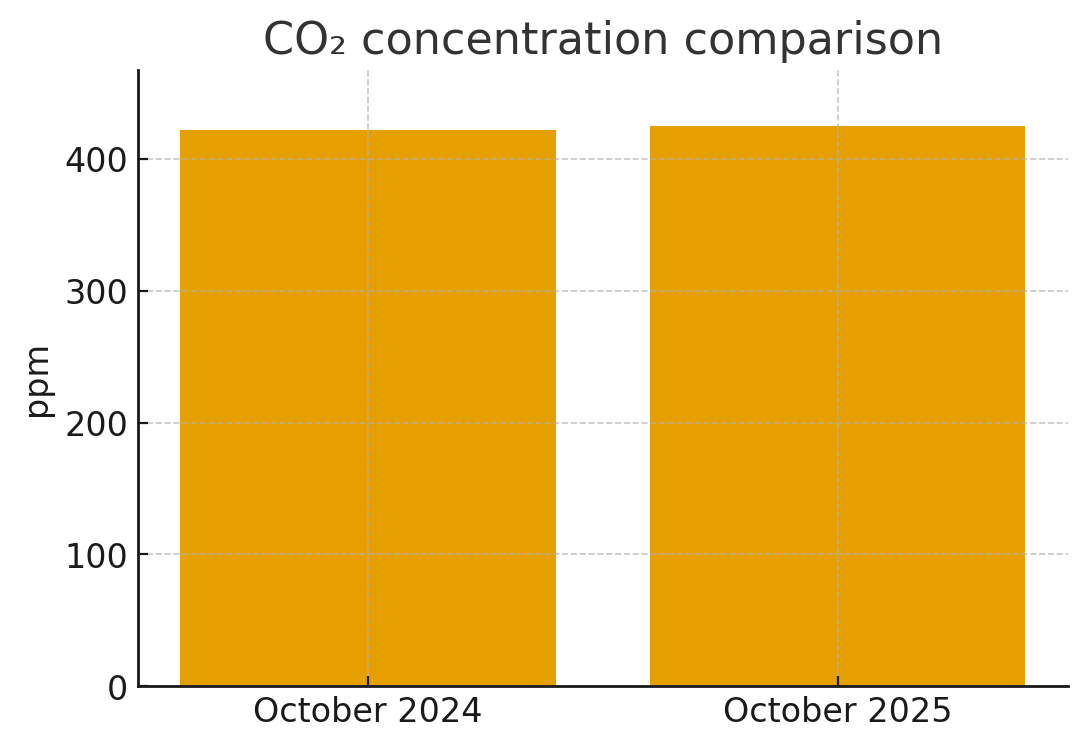 Cologne SDGs / UN Goals Köln tweet media