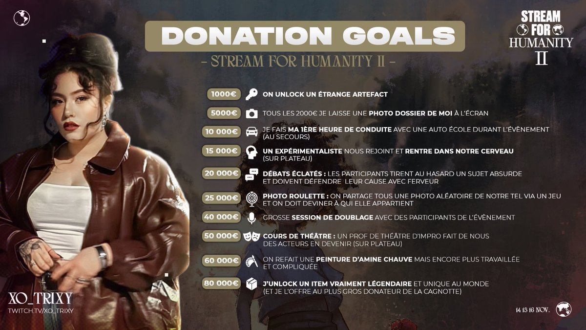 Xo_Trixy's tweet photo. Voici mes donations goals ! 💕 https://t.co/UGtQGGaLjb