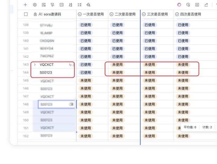 BradleyDel34915's tweet image. 🚨 FINAL 99 Sora 2 Codes! 🚨
I’ve already handed out 20 — last spots now.

To claim yours:
❤️ Like
🔁 Retweet
👥 Follow

DM coming as soon as you do all 3.
#Sora2 #sora2invitecode #sora2招待コード