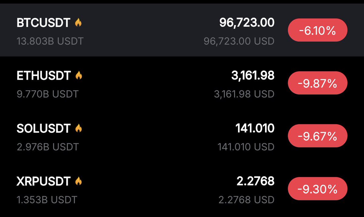 rektober's tweet image. Bottom or I delete my Twitter account in a week