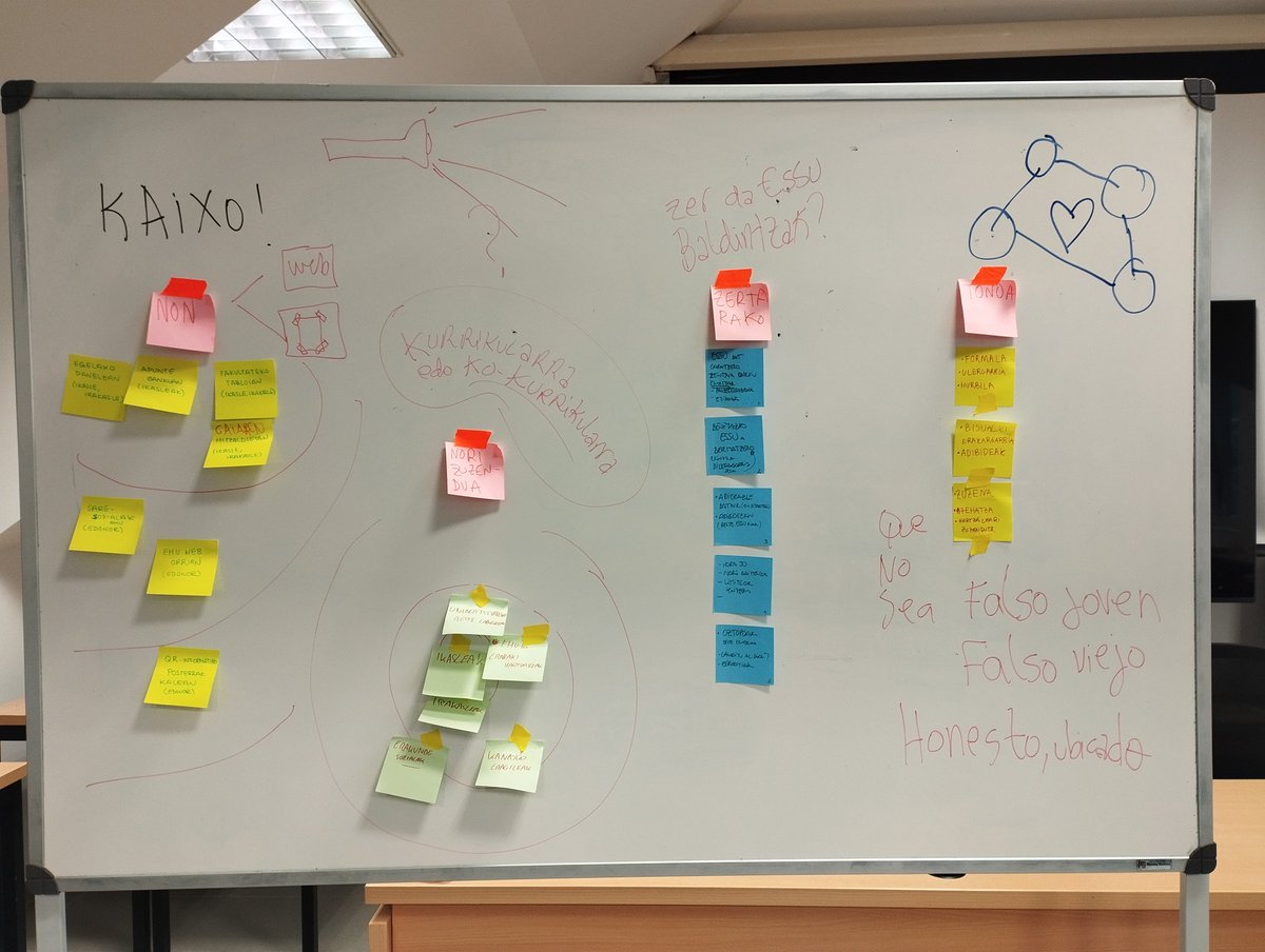 Ayer celebramos el 2. seminario de reflexión dentro del proyecto, muchas ideas interesantes, mila esker! por vuestros aportes, ahora toca sistematizar, dar forma y.. crearemos una guía, seguiréis teniendo noticias nuestras 👣👣#ehugune #besaldi <a href="/kide_on/">KideOn</a>