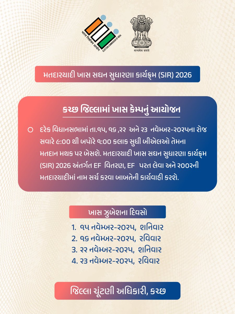 Collector & DM, Kachchh tweet media