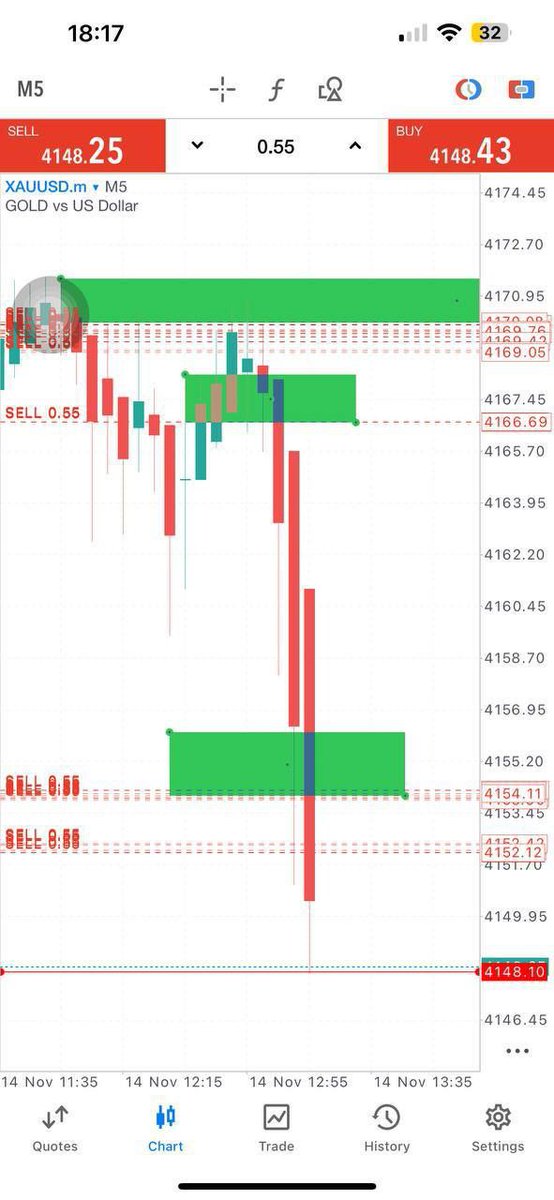 Trade_Fxp's tweet photo. R1 VIP Gold 220🔥
R2 VIP Gold 180🔥
R3 Gold 50🔥

Make sure to manage your trades properly and accordingly to market conditions. 👍👌

LINK TO TELEGRAM  👇👇

https://t.co/bRa4eyXSWJ 

#TradeFxP #ForexTrading #GoldInvestment #TradingSignals https://t.co/TlBtCcfUhG
