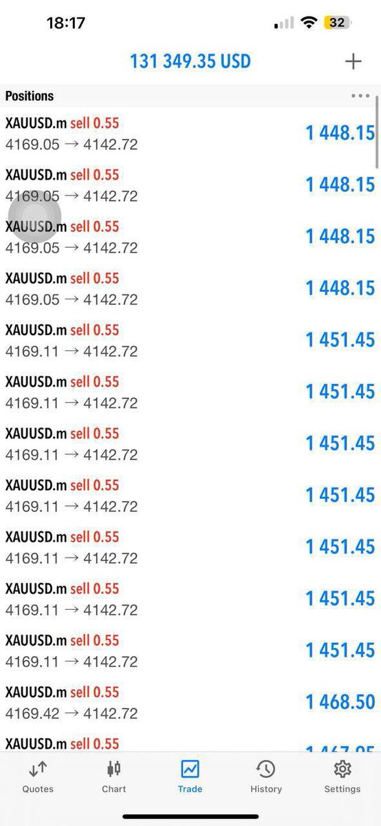 Trade_Fxp's tweet photo. R1 VIP Gold 220🔥
R2 VIP Gold 180🔥
R3 Gold 50🔥

Make sure to manage your trades properly and accordingly to market conditions. 👍👌

LINK TO TELEGRAM  👇👇

https://t.co/bRa4eyXSWJ 

#TradeFxP #ForexTrading #GoldInvestment #TradingSignals https://t.co/TlBtCcfUhG