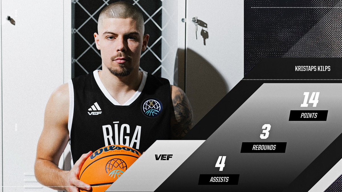 future__sg's tweet photo. 🔥 Season-high 14 points for Kristaps Kilps in the @basketballcl road game against @aekbcgr! 💪 #KristapsKilps #VEFRiga #FutureSportsGroup #FutureMBB https://t.co/UicliahFw4
