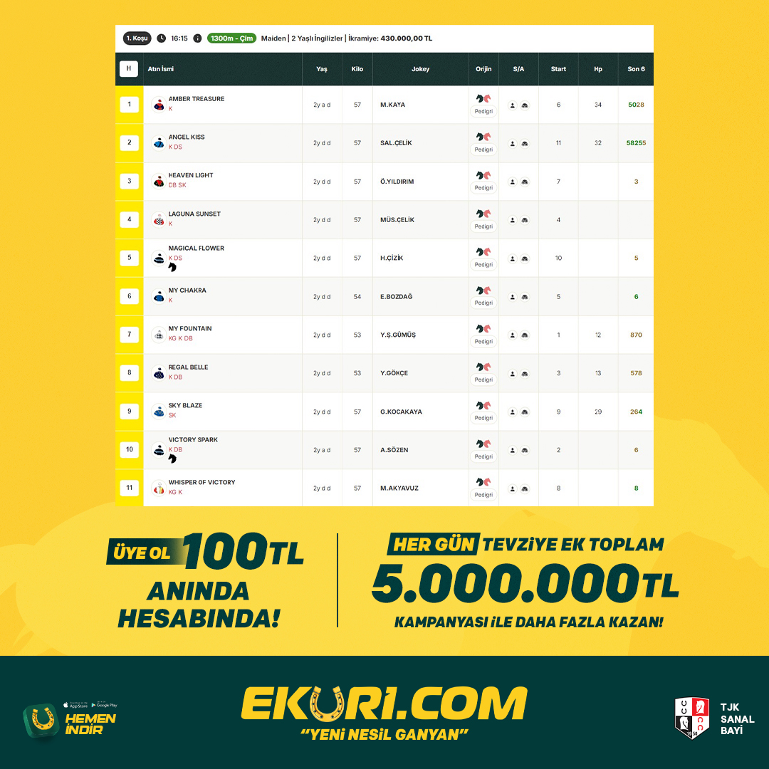 Tevziye ek 1 milyon TL fırsatından da yararlanabileceğiniz, İstanbul'da 1. 6'lı ganyanın da 1. ayağını oluşturan günün 1. koşusunda sıralı ikiliyi tahmin et, 100 TL Eküri Puan kazan!

Katılım İçin: shorturl.at/lRHUY

Şartlar:
* Üye numaranı yaz.
* Eküri X hesabını takip et.