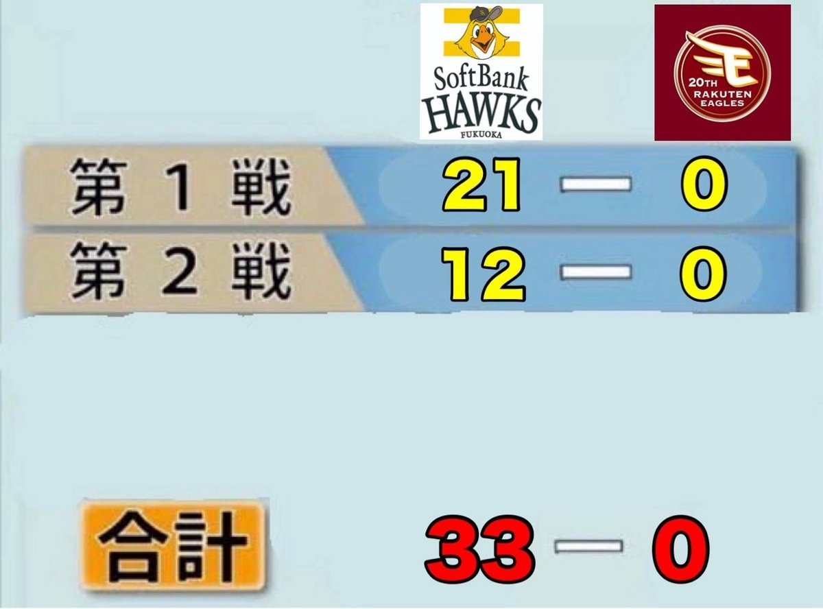 ボンちゃん🍒🦩 (@bon_the_fool) on X