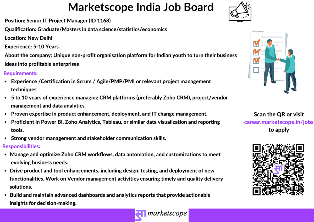 Marketscope_IND's tweet image. Job Alert !!!
We are currently looking for candidates for a SENIOR IT PROJECT MANAGER for Unique non-profit organisation platform for Indian youth to turn their business ideas into profitable enterprises

Experience: 5-10 Years
Location: New Delhi

To apply please visit…
