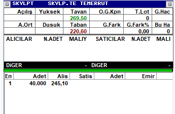 #skylp 245,10da 40k lot