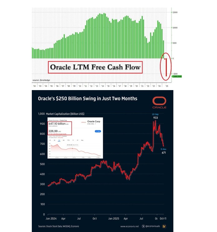 wimgrommen's tweet image. Spat AI-bubble binnenkort uiteen ?

De zogenaamde vierde industriële revolutie, met kunstmatige intelligentie en een low-code platforms als aanjagers, is m.i. niets meer of minder dan een uitbreiding en verfijning van de productlevenscyclus van producten uit de derde industriële…
