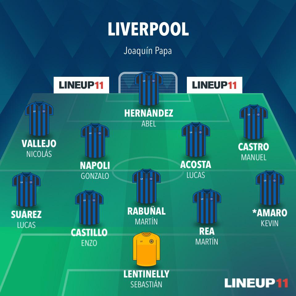 ⚫️🔵 #Liverpool | Dejando de lado la duda Amaro-Perdomo, el resto del equipo de Papa se repite de memoria para jugar contra #Peñarol

▶️ youtube.com/live/rkc-I-ldO…