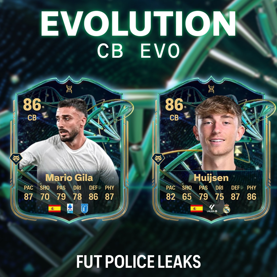 FUT POLICE LEAKS tweet media