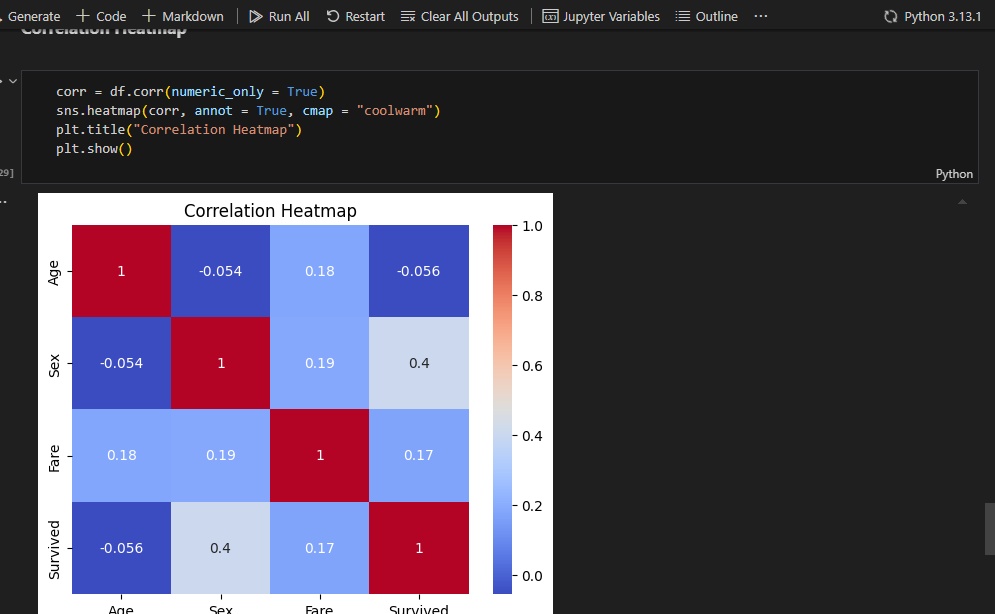 favourrr_____'s tweet image. 4 weeks into my Data Science journey with @TechCrushHQ, one word: Growth.
I’m learning to slow down and truly understand things, bit by bit.
Everything’s beginning to connect, one concept at a time.

#TechcrushOneMonthRecap
#DataScience
#Machinelearning
