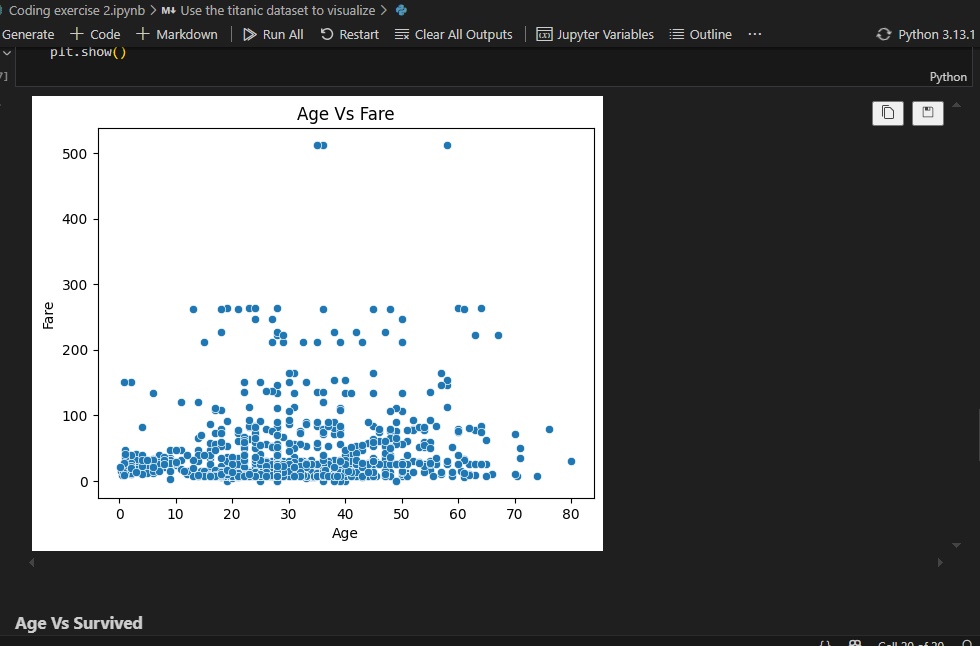 favourrr_____'s tweet image. 4 weeks into my Data Science journey with @TechCrushHQ, one word: Growth.
I’m learning to slow down and truly understand things, bit by bit.
Everything’s beginning to connect, one concept at a time.

#TechcrushOneMonthRecap
#DataScience
#Machinelearning