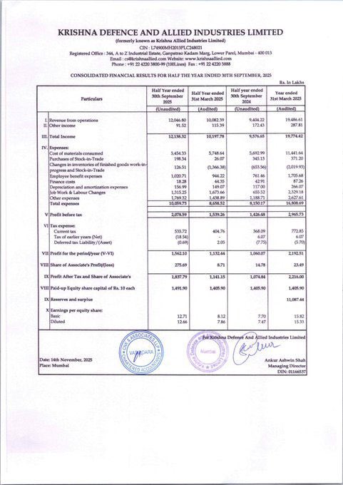 Vismaya9999's tweet image. Krishna Defence - Good Results 

#Krishnadefence