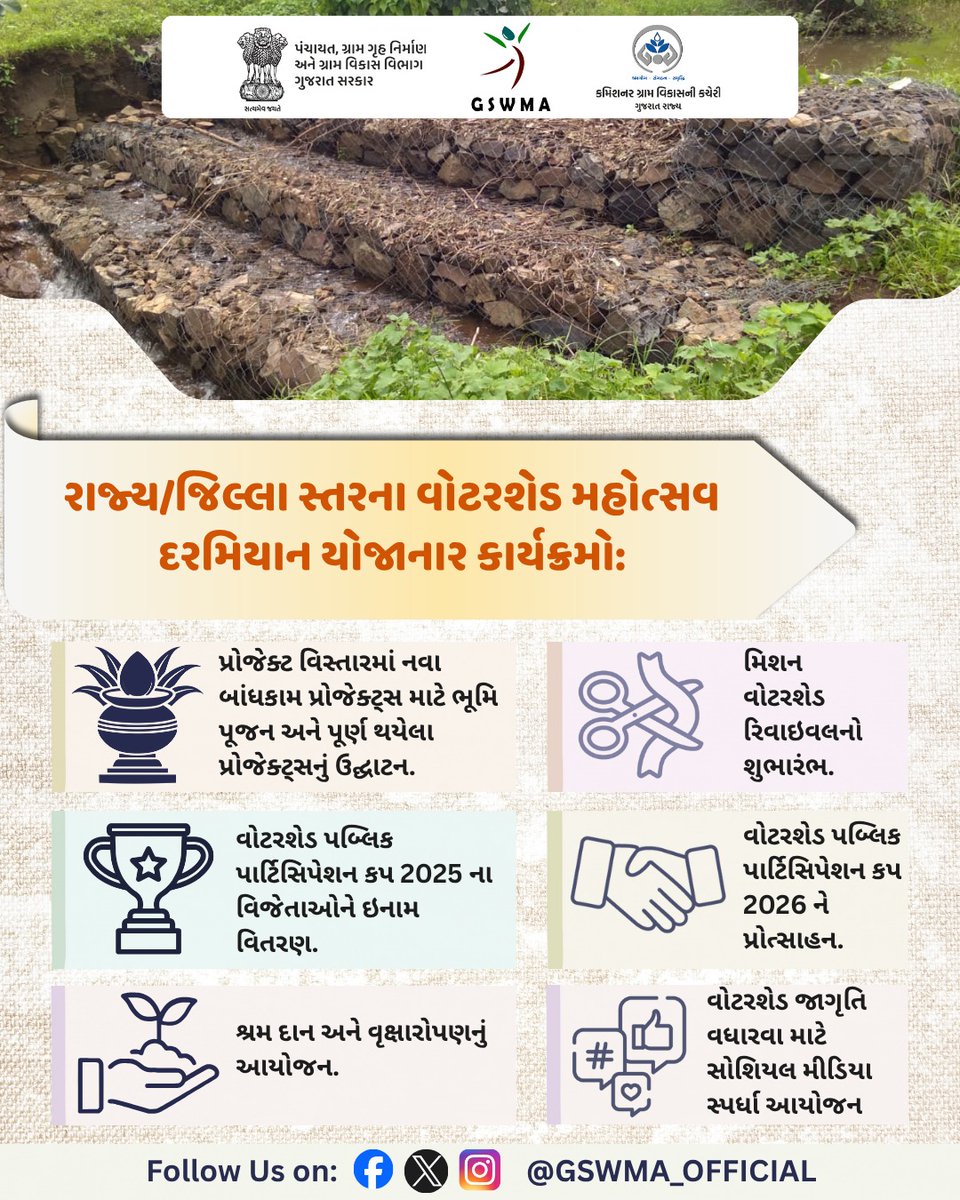 gswmaguj's tweet photo. વોટરશેડ મહોત્સવ...

#watershed #watershedmohstav #crd_gujarat 

@CMOGuj @kunvarjibavalia https://t.co/CkqtNkrpzM