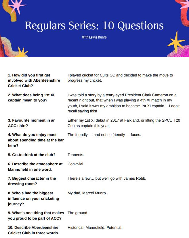 Club Regulars – Edition One: Lewis Munro

Ten questions with our Club Captain, Groundsman, and loyal regular!

#RegularSeries #Unnnaaa #Fuhry