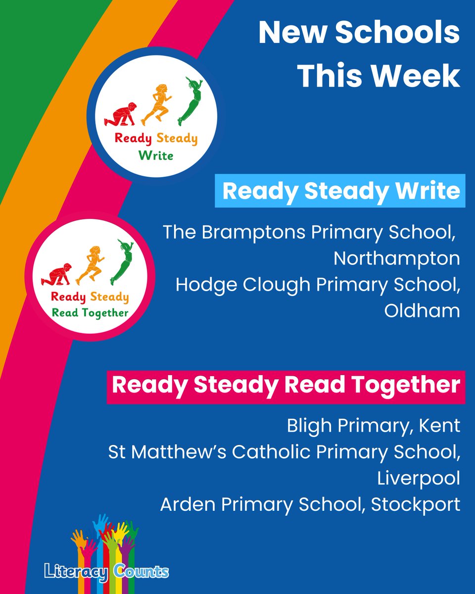 LiteracyCounts1's tweet image. Welcome to our new schools who are starting their Ready Steady Literacy journey this week!
The Bramptons Primary School, Northampton
@hcp_reception Hodge Clough Primary School, Oldham
@BlighPrimary School, Kent
St Matthew’s Catholic Primary School,Liverpool
@ArdenPrimary School…