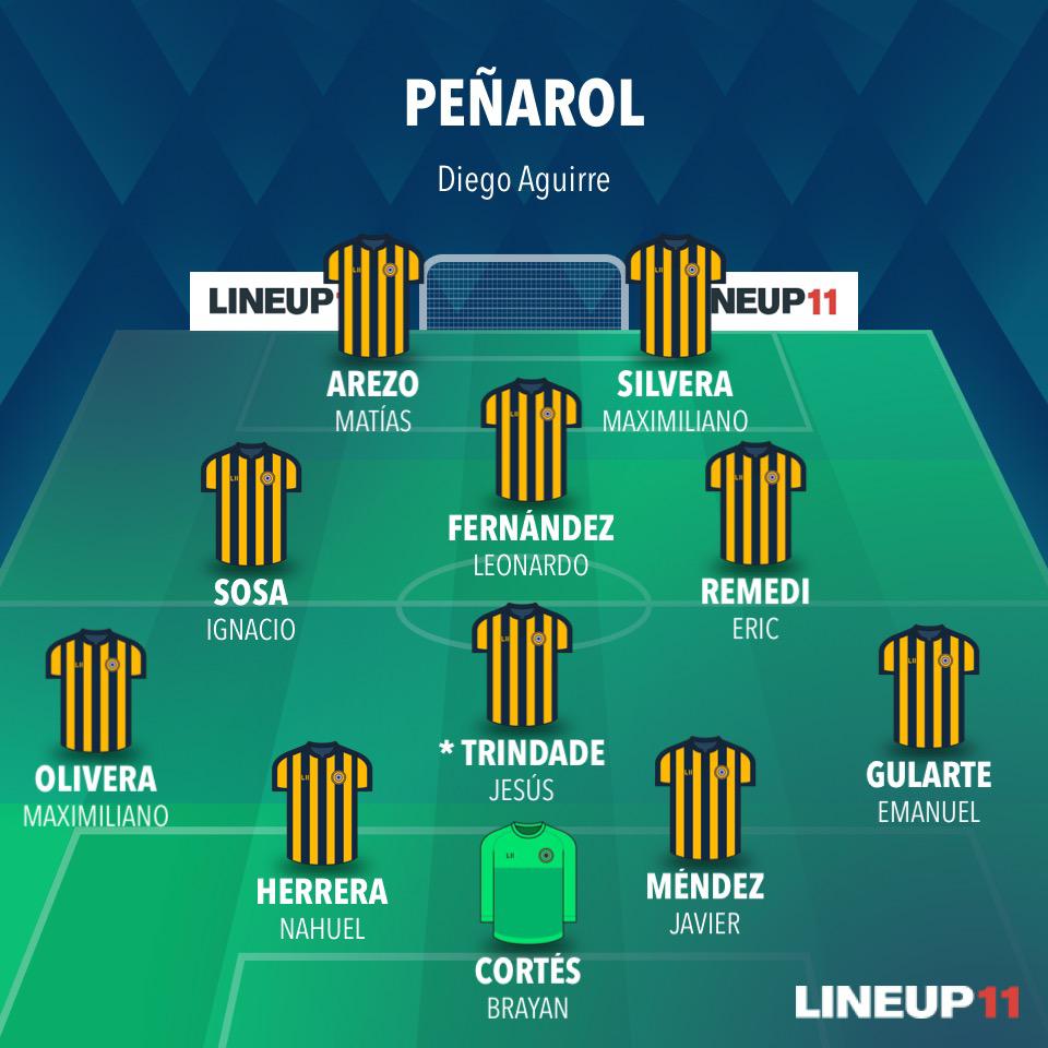 🟡⚫️ #Peñarol | ¿Trindade de lateral derecho o como volante? ¿Directamente juega o va al banco? La duda de Aguirre de cara al duelo con #Liverpool que puede poblar la mitad de la cancha o agregar un extremo como Báez, García o Muhlethaler

▶️ youtube.com/live/rkc-I-ldO…
