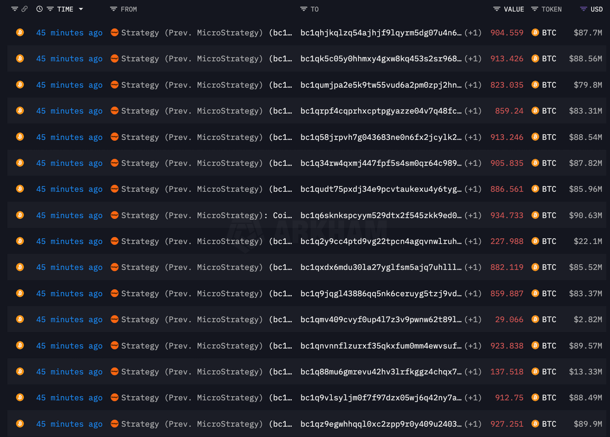 ardizor's tweet image. 🚨 BREAKING:

MICHAEL SAYLOR&apos;S STRATEGY IS SELLING BILLIONS OF $BTC RIGHT NOW

HE HAS DUMPED $3.2B WORTH OF BITCOIN IN MARKET

WHAT IS GOING ON??