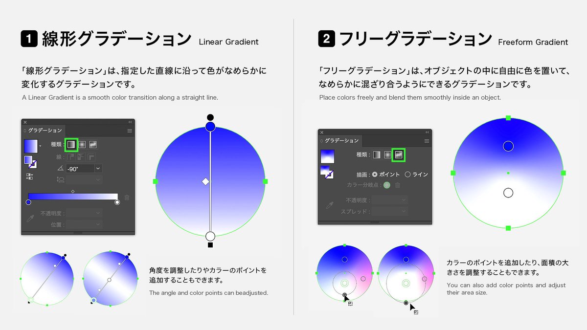 DesignSpot_Jap's tweet image. イラレの「グラデーション」4種類の表現方法👀
#Illustrator