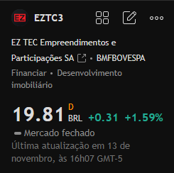 Fraseselivro's tweet photo. Recomendação de Ação Hoje:

#EZTC3

Esta ação tem apresentado uma clara tendência de alta desde o início de agosto, com múltiplas máximas e mínimas subindo gradualmente. O preço atual rompeu a barreira psicológica de 19,50 reais, indicando um forte impulso de alta. https://t.co/9dEunMtbD4