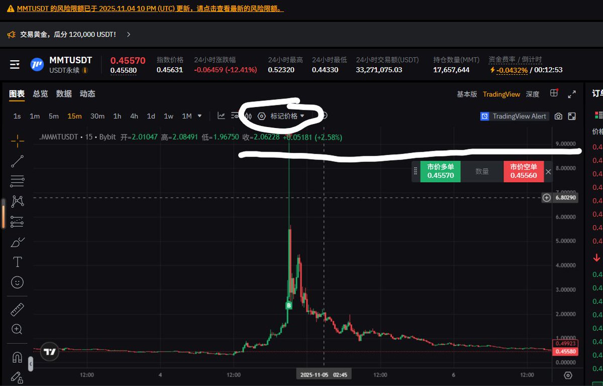 五点水 tweet media