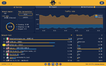 softportal's tweet photo. Sniffnet 1.4.2 https://t.co/hd6VKXJauw

Программа для анализа сетевой активности и контроля подключений. Отслеживает трафик по выбранным адаптерам, показывает статистику входящих и исходящих пакетов данных, фильтрует по протоколам и формирует отчеты. Подходит для диагностики и... https://t.co/SxOt8eLcOt