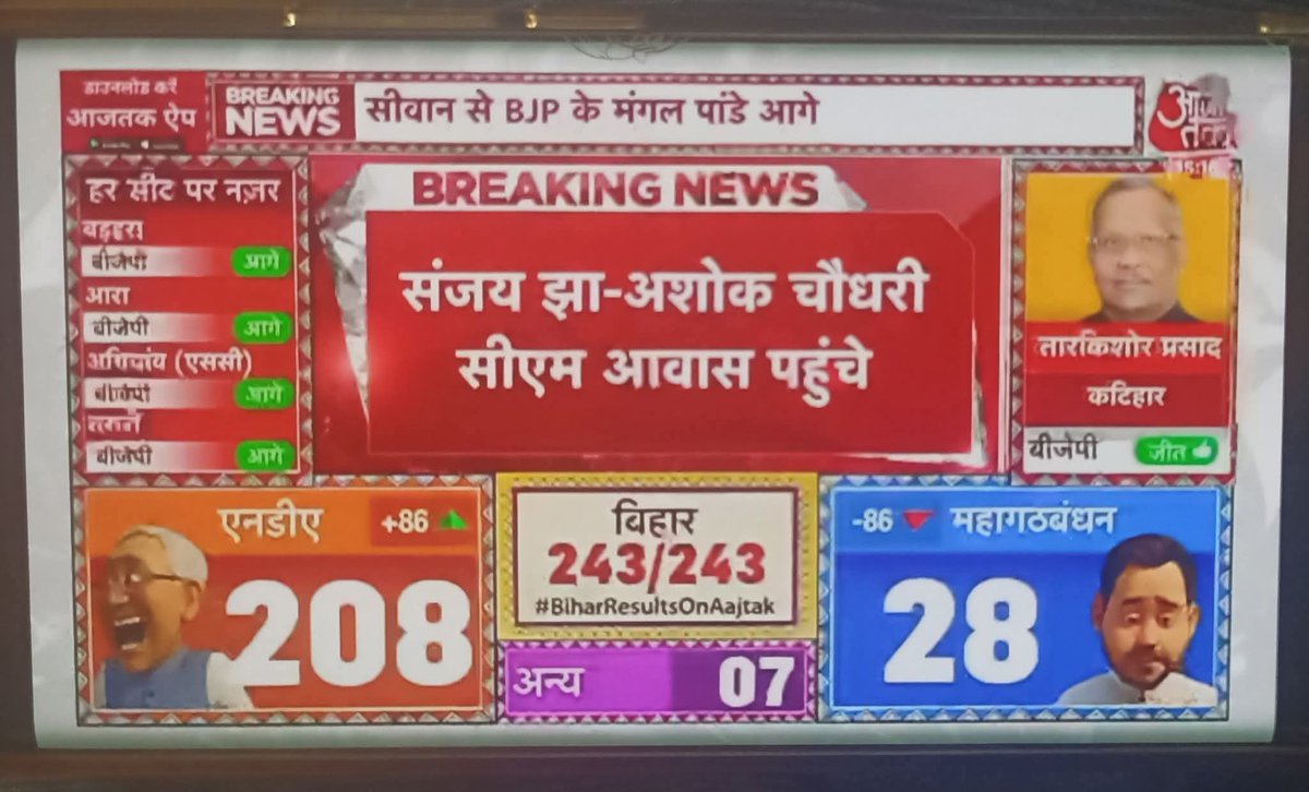 ssh_sushant's tweet image. रुक जाईए ज्ञानेश कुमार जी। अपने आदमियों से बोलिए हथियार नीचे रख दें, अब ज्यादा हो रहा है।