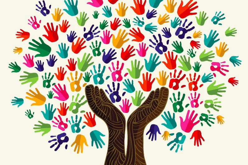 If we are to have peace on earth, our loyalties must become ecumenical rather than sectional. Our loyalties must transcend our race, our tribe, our class, and our nation; and this means we must develop a world perspective. 
(Martin Luther King Jr)
#ToPonder