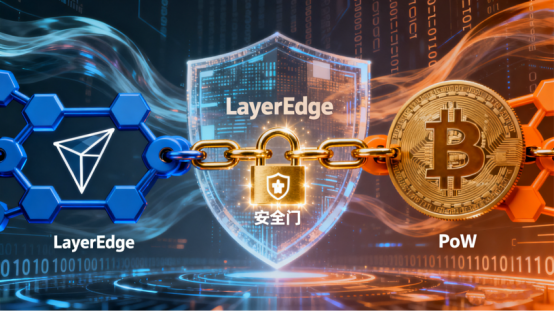 ✨ TRON用户集体沸腾！LayerEdge x TRON强强联手，打造「比特币级安全盾」，小白、开发者、机构大佬全员躺赢，Web3安全体验直接封神！

熟悉TRON的朋友都懂，它早已不是当年的“小透明”：2000+ TPS秒级到账，速度比肩微信转账；近乎零手续费，学生党也能轻松玩转DeFi、收藏NFT；1200+