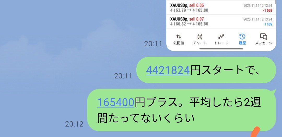 fuu_sakippo's tweet photo. duは研究を終えたので
先出しアカウントの目的は達成。
rr1:1で63%くらいの手法に落ち着きました。

このアカウントはドル円の朝活と
eaで本当に飯は食えるのか？ってアカウントに変わります。
私のことを知ってる人たちは、私の結果なら信用してくれると思ってる。 https://t.co/5EeLdE5AIO