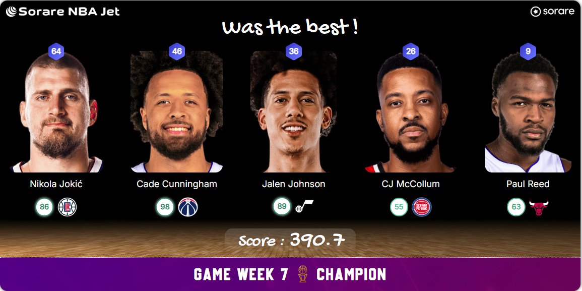 5majeursorare's tweet photo. On retrouve les lineups parfaites pour cette #GameWeek07 sur @SorareNBA
Powered by @SorareNbaJet https://t.co/XEYnq5O0cK
