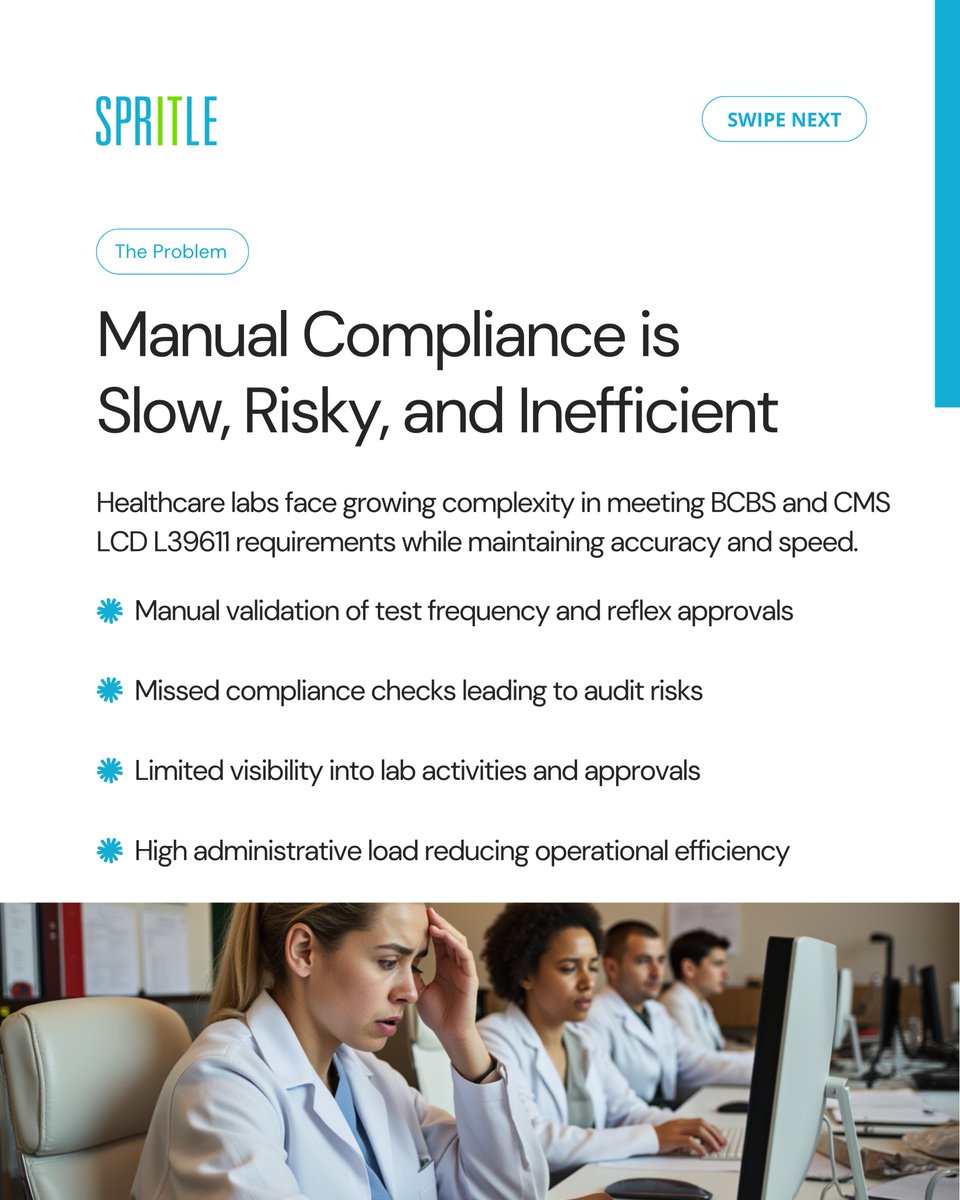 spritlesoftware's tweet image. 🧪 Reimagining Lab Compliance with AI.

The result?
🚀 Faster, safer, and audit-ready lab operations — powered by intelligent automation.
#SpritleSoftware #HealthcareInnovation #AIinHealthcare #ComplianceAutomation #DigitalTransformation #HealthTech #LabAutomation #AIAgents