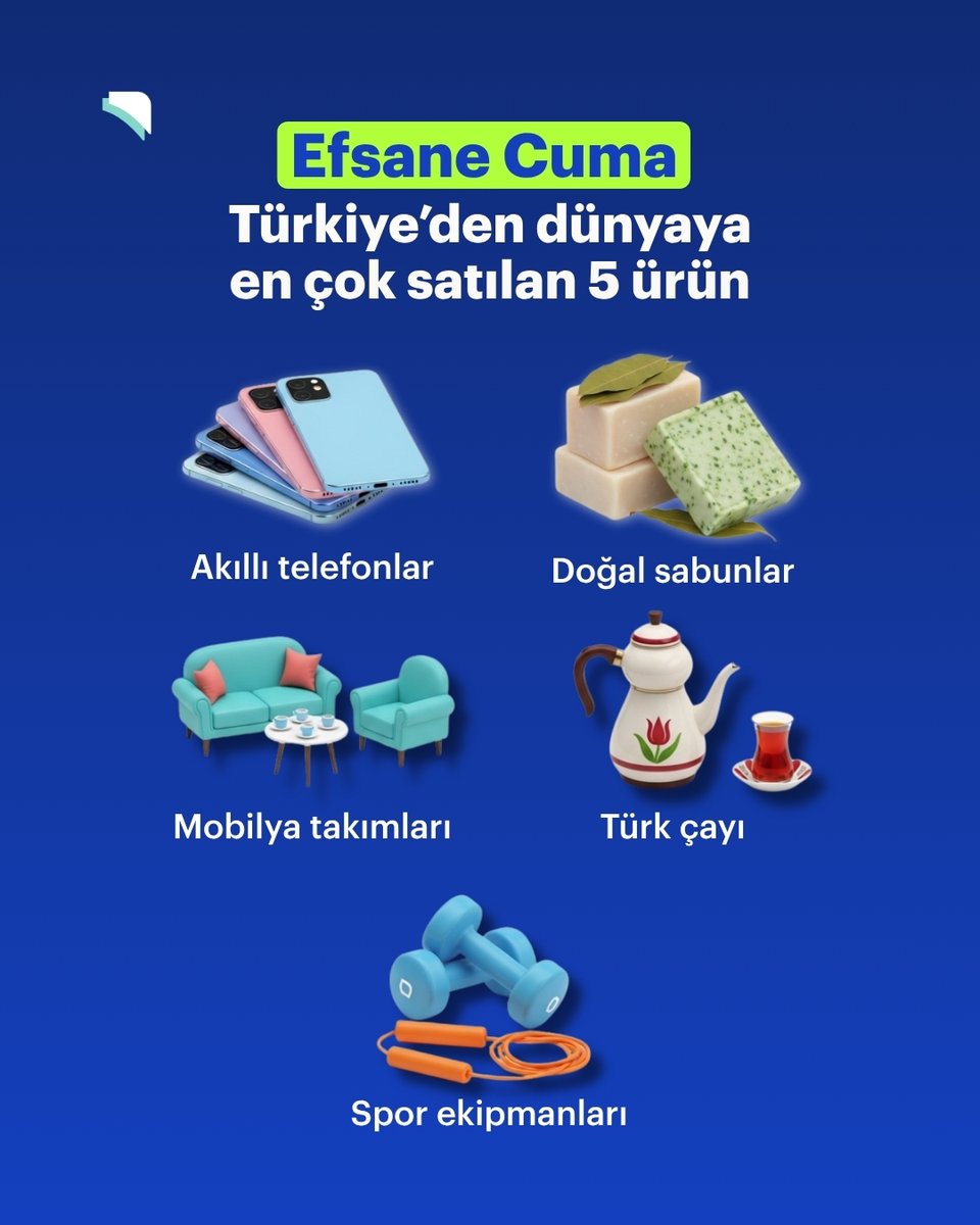 Efsane Cuma çılgınlığı devam ediyor! İşte bu dönemde Türkiye'den yurt dışına en çok satılan 5 ürün! 💥

Detaylar burada 👉🏻 eihracatyildizlari.cenoa.com/post/efsane-cu…
 
#efsanecuma #kasımindirimleri #cenoa