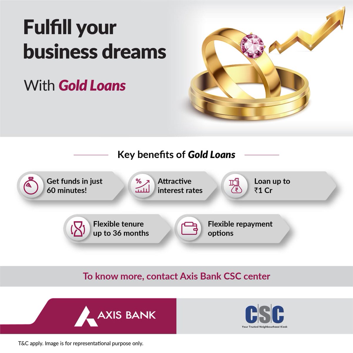 cscfinancial_'s tweet image. Axis Bank Gold Loan is now LIVE on the CSC Loan Bazar Portal!

Visit your nearest CSC Centre to avail this service.

Get your Gold Loan processed within just a few hours—quick &amp;amp; easy

#csc #axisbank #cscfinancialservices #cscloanbazar