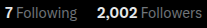 2,000 real followers.

0 marketing hype.

100% code, cryptography, and community.

Thank you for helping build the future of private finance.

#CLOAK #PrivacyMatters