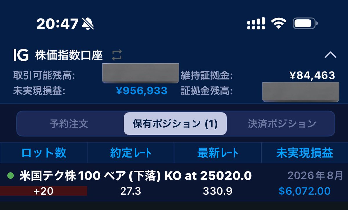 このツイートを見た後から入ったのですが、ものすごい爆益でびっくりしてます！(未利確)
いつもありがとうございます🙏💖
6000円弱のサブスクでこんなに利益出るのなんかおかしい…しかもこれnoteじゃなくて一般に公開してるツイート
冷静に考えてやばすぎます😂
本当にありがとうございます！🙇‍♀
