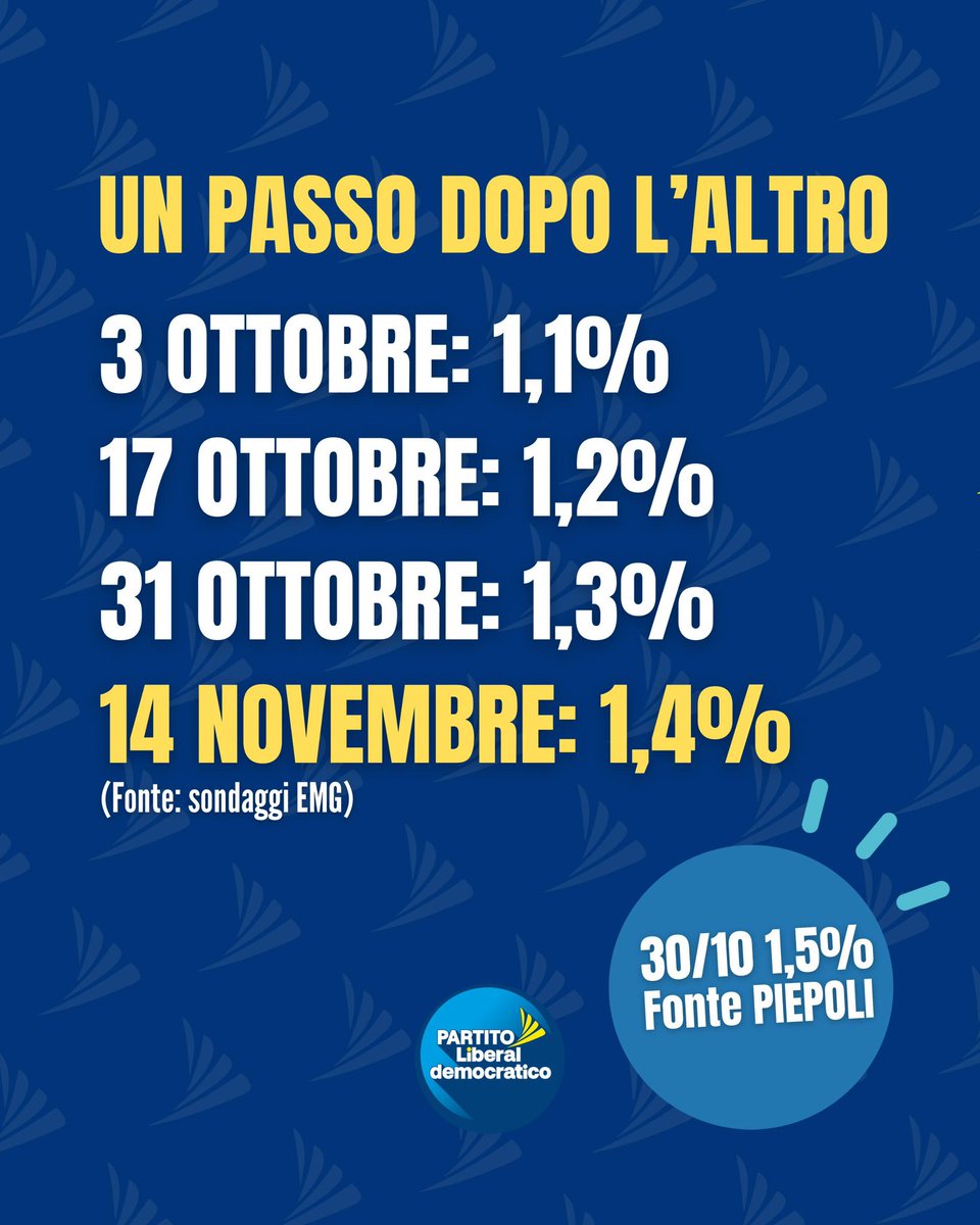 Luigi Marattin tweet media