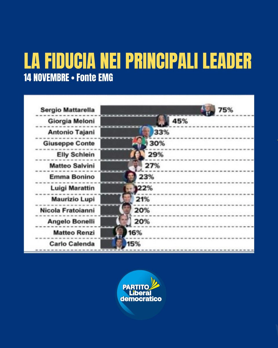 Luigi Marattin tweet media